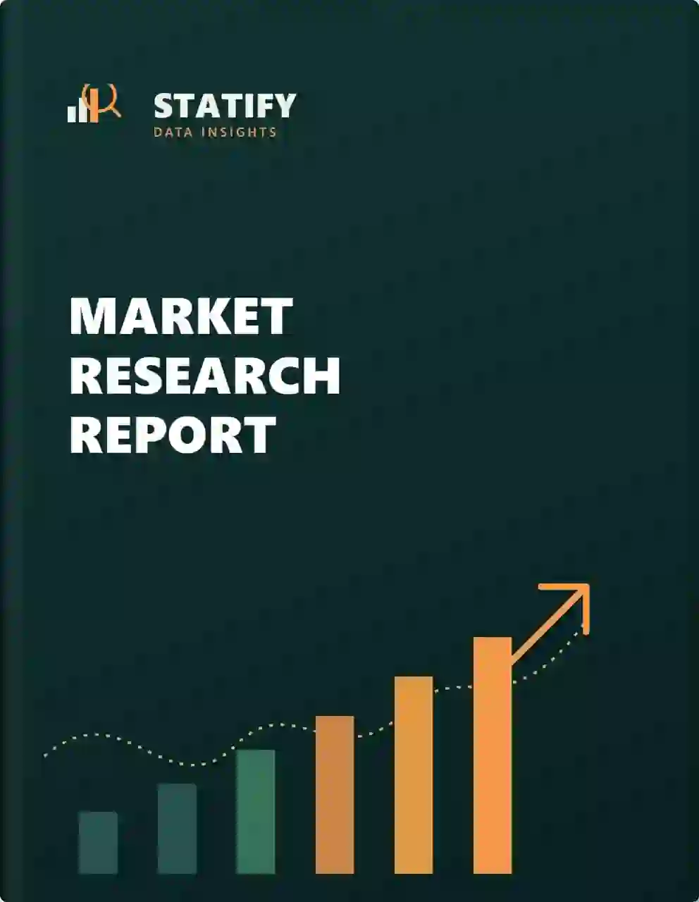 United States Fibrodysplasia Ossificans Progressiva (FOP) Therapeutics Market